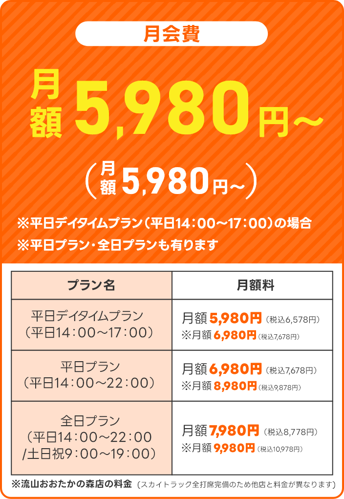 月会費:月額5980円~
